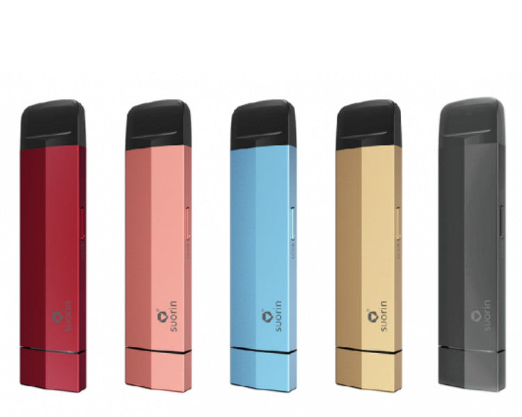 SUORIN EDGE DEVICE KIT (Black)
